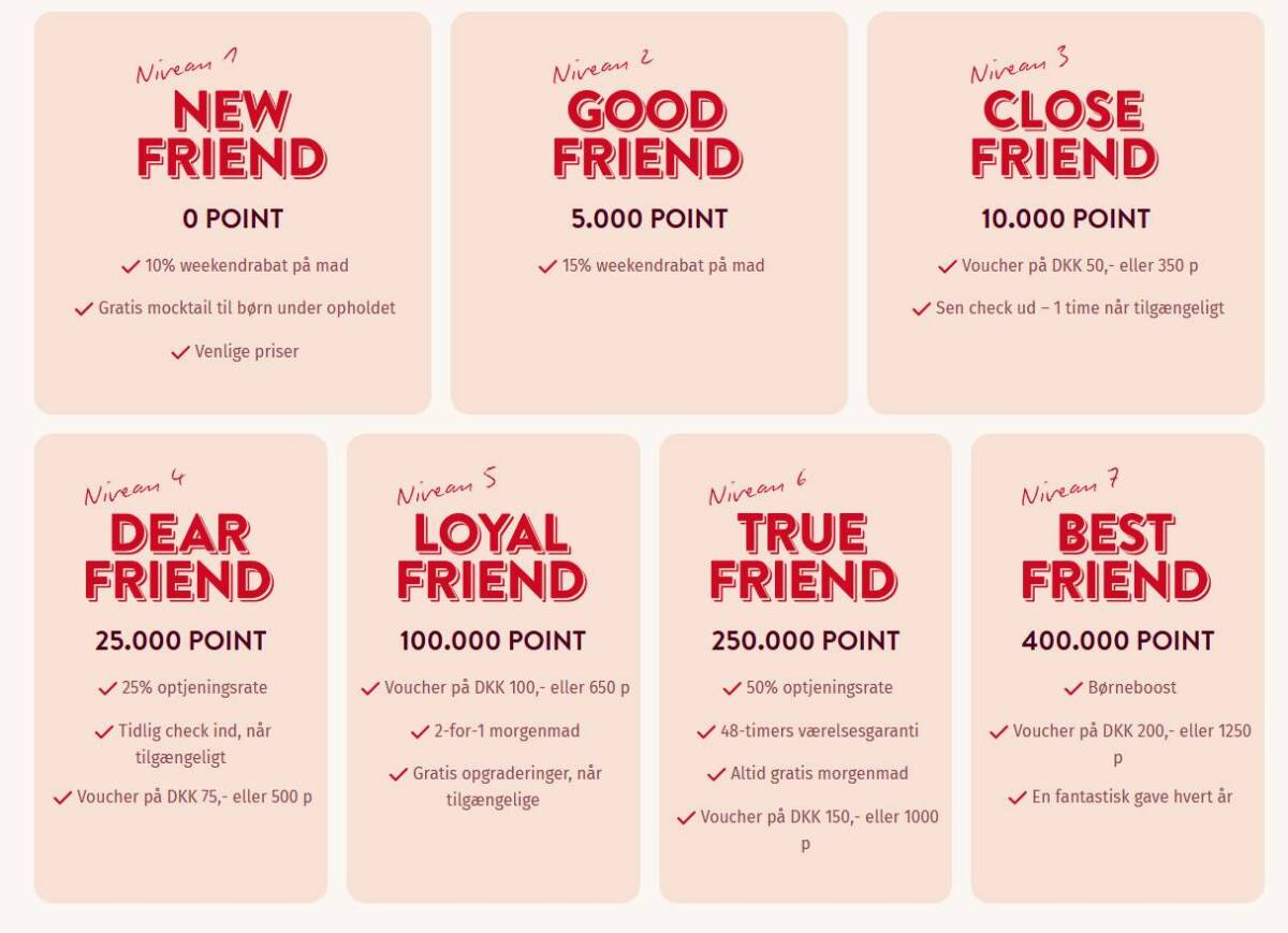 Statusmatch mellom EuroBonus og Scandic Friends