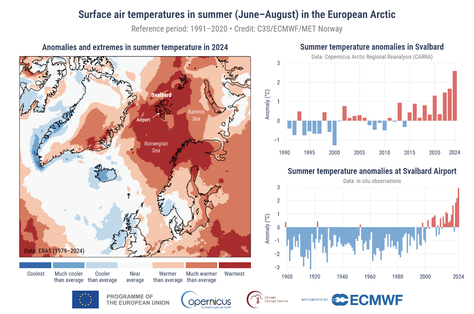 Meteorologisk institutt: Katastrofal oppvarming – isbreene smelter og havet koker