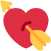 Vecka 9: 4 tips